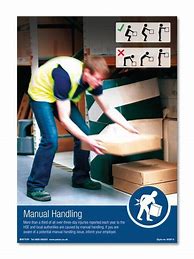 Image result for Manual Handling Poster HD