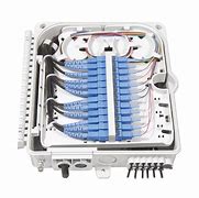 Image result for Fiber Optic Box