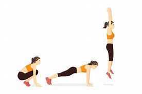 Image result for Burpees Clip Art