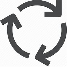Image result for Process Cycle Symbol