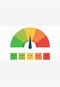 Image result for Mood Meter Emojis