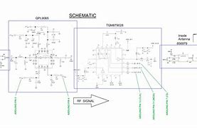 Image result for LTE Circuit