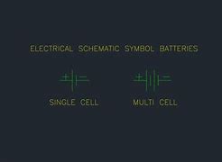 Image result for Symbol Battery AQA