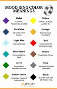 Image result for Mood Ring Mood Chart