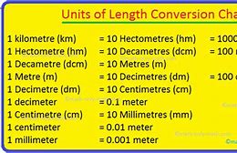 Image result for Feet to Centimeters Height