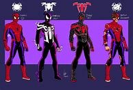 Image result for All Superhero Costumes