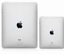 Image result for Small to Bigest iPad