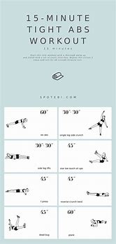 Image result for ABS Workout Schedule