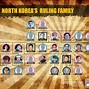Image result for Kim Family North Korea