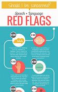 Image result for Red Flag with Symbol