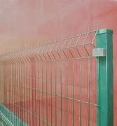Image result for Stainless Steel Wire Fence