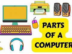 Image result for Photos Related About Computer