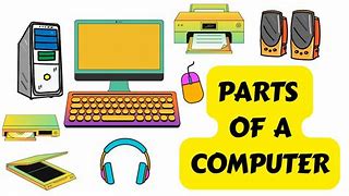 Image result for Parts of Computer 2022