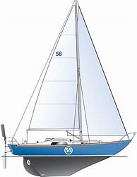 Image result for Nicholson 32
