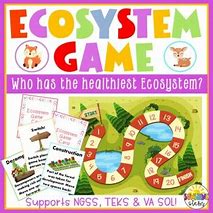 Image result for Game Newzoo Ecosystem