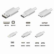 Image result for USB Type C Cable Types