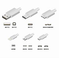 Image result for Phone Charger Cord End ID