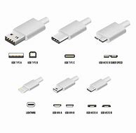 Image result for Charger Connections