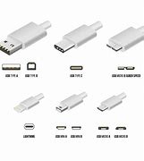 Image result for Types of USB Connectors Chart