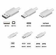 Image result for Phone USB Cable Types