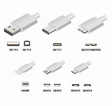 Image result for Charger Cable Types