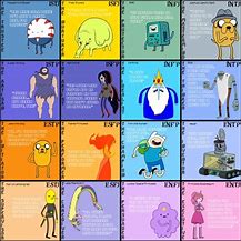 Image result for Adventure Time Chart Memes