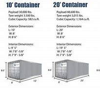 Image result for 200 Cubic Feet Container