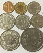 Image result for Switzerland Mint Set