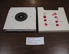 Image result for Types of Magnetic Storage Devices