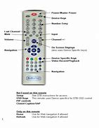 Image result for Amino Remote Control Guide