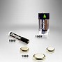 Image result for 12V Volt Dry Cell Batteries