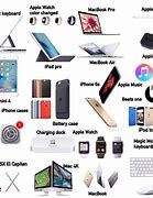 Image result for All Apple Company Proudects