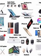 Image result for iPhone Product Labelling