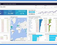 Image result for Superstore Database Overview
