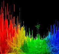 Image result for Simple RGB Wallpaper