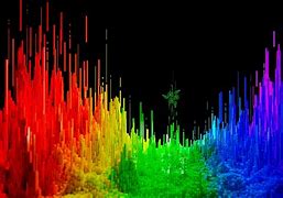 Image result for Thunder RGB Wallpaper