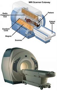 Image result for How Does CT Scan Work