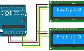 Image result for Arduino Uno and 2 LCD