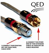 Image result for Wrench to Allow Cable to Connect to TV