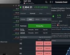 Image result for Stock Trade App