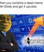 Image result for Donkey From Shrek Meme Stare