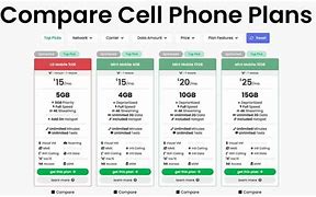 Image result for Custom Business Cell Phone Plans