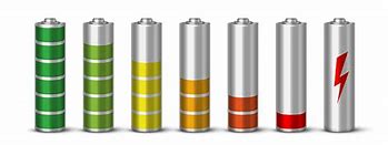 Image result for Battery-Charging