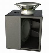 Image result for 18 Inch Speaker Box Wadding