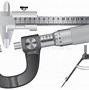 Image result for What Do You Use to Measure Length