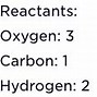 Image result for Atoms Molecules and Chemical Equation
