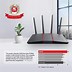 Image result for Asus Ax1800 Wi-Fi 6 Router