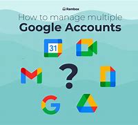 Image result for List My Google Accounts