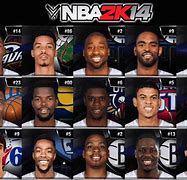 Image result for NBA 2K14 Menu