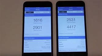Image result for iPhone 6 and 6s Difference Volume Key